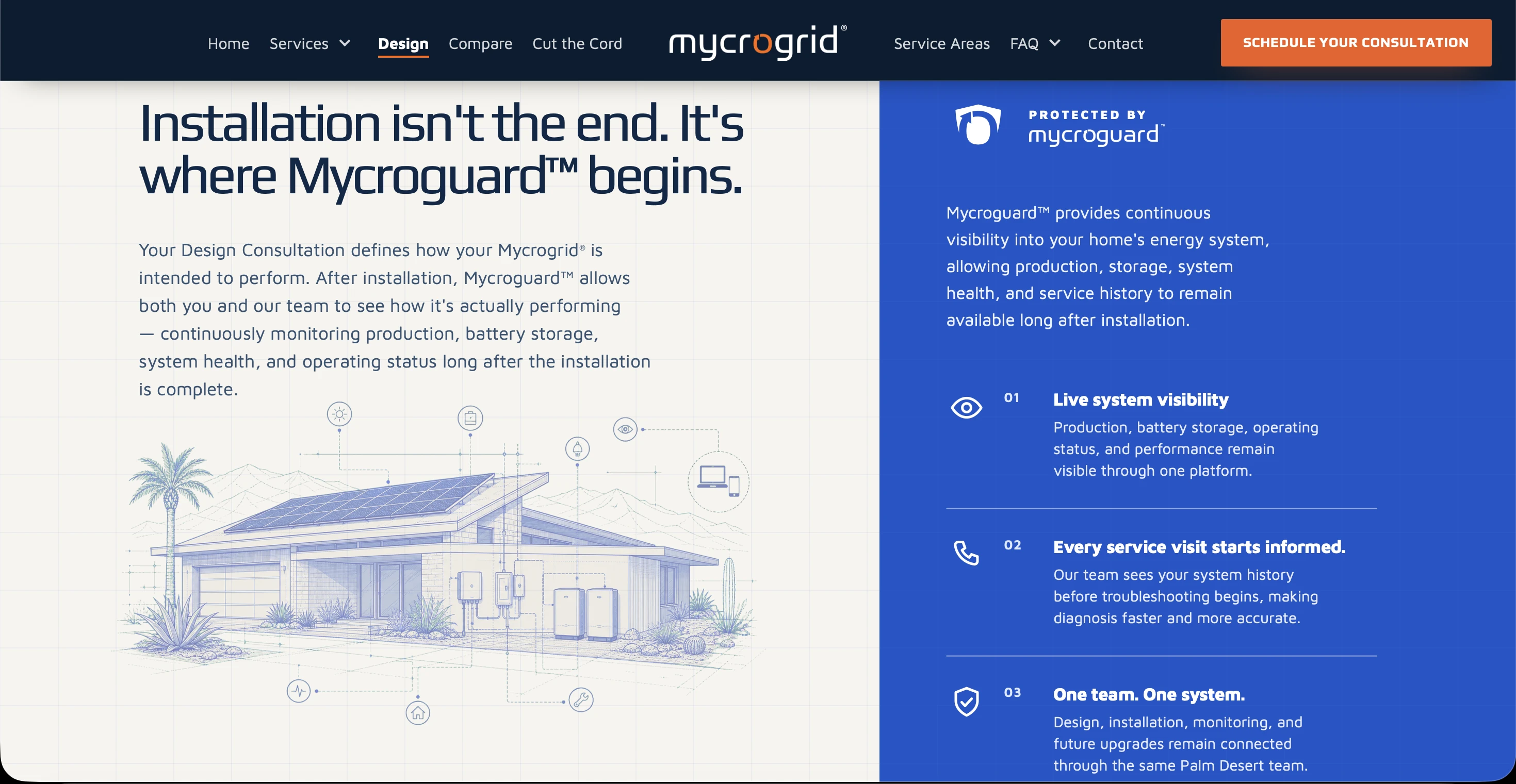 Mycrogrid Mycroguard section showing system visibility, service history, and connected home monitoring